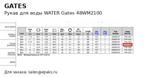 Gates 48WM2100