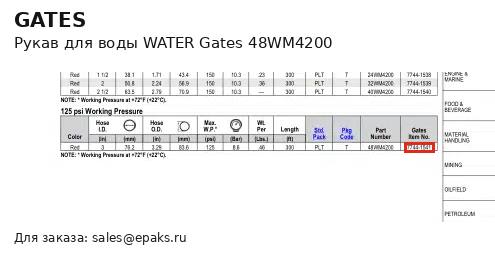 Gates 48WM4200