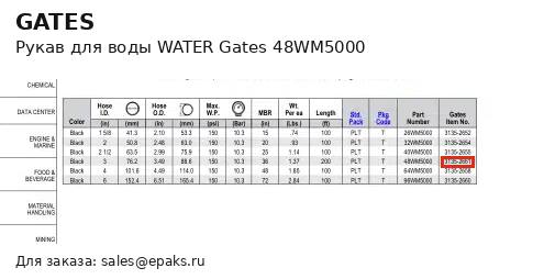 Gates 48WM5000