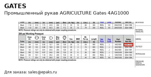 Gates 4AG1000