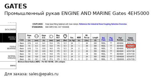 Gates 4EH5000