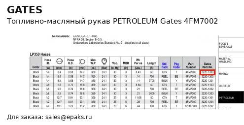 Gates 4FM7002