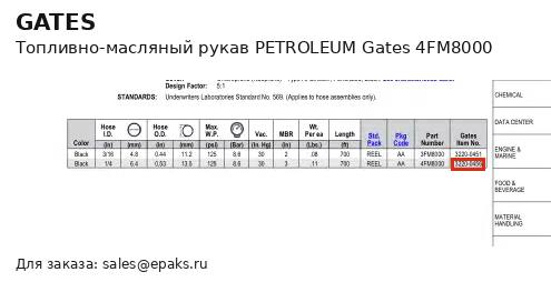 Gates 4FM8000