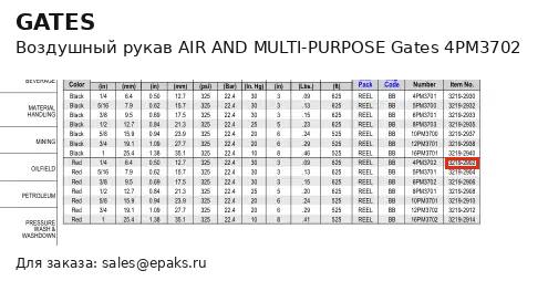 Gates 4PM3702