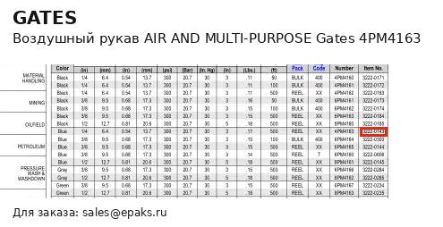 Gates 4PM4163