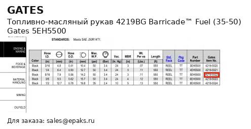 Gates 5EH5500
