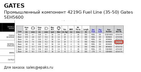 Gates 5EH5600
