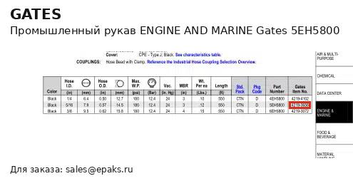 Gates 5EH5800
