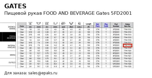 Gates 5FD2001