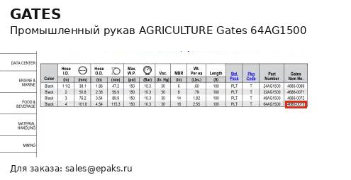 Gates 64AG1500