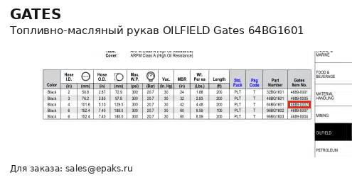 Gates 64BG1601