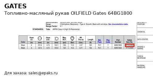 Gates 64BG1800