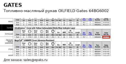 Gates 64BG6002