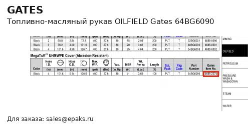 Gates 64BG6090