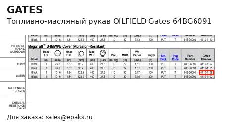 Gates 64BG6091