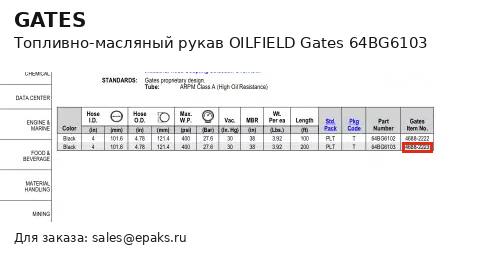 Gates 64BG6103