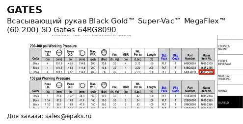Gates 64BG8090