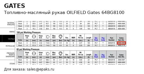 Gates 64BG8100