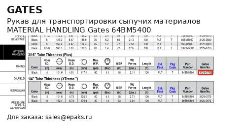 Gates 64BM5400
