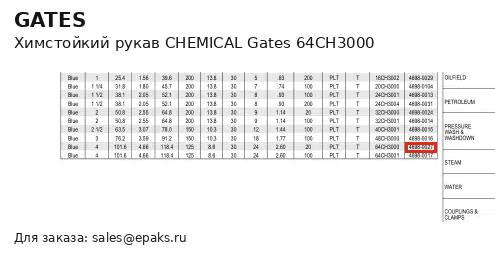 Gates 64CH3000