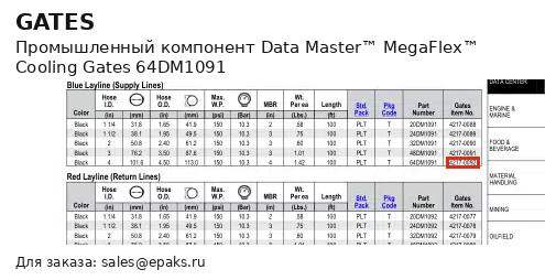 Gates 64DM1091