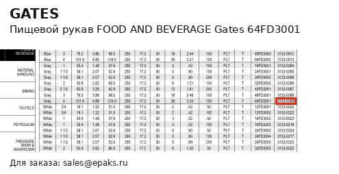 Gates 64FD3001