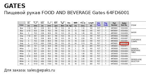 Gates 64FD6001