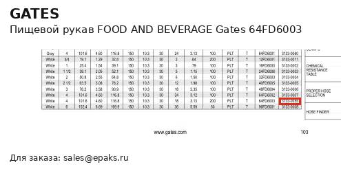 Gates 64FD6003
