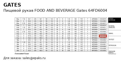 Gates 64FD6004