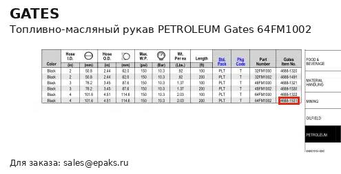Gates 64FM1002