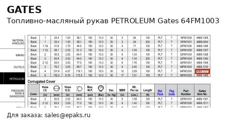 Gates 64FM1003