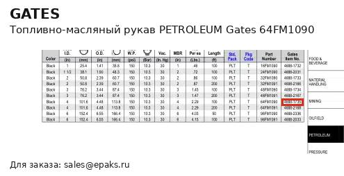 Gates 64FM1090