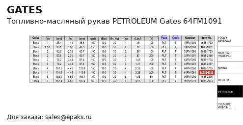 Gates 64FM1091