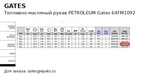 Gates 64FM1092