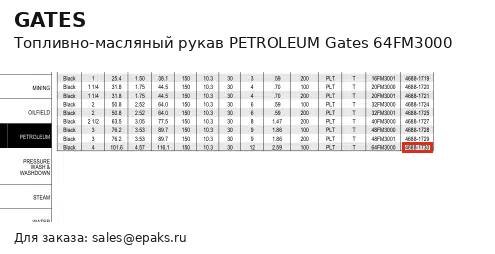 Gates 64FM3000