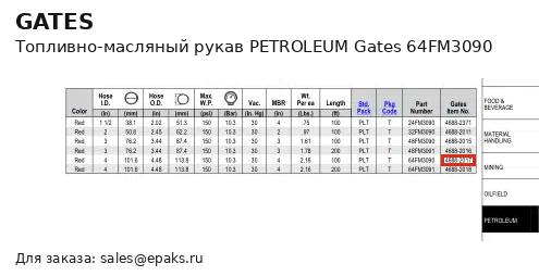 Gates 64FM3090