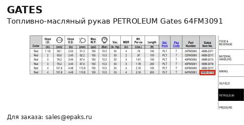 Gates 64FM3091