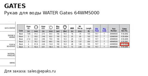 Gates 64WM5000