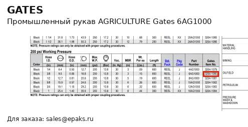 Gates 6AG1000
