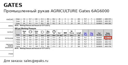 Gates 6AG6000