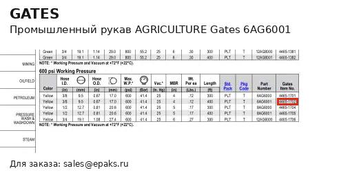 Gates 6AG6001