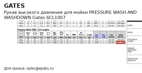 Gates 6CL1007