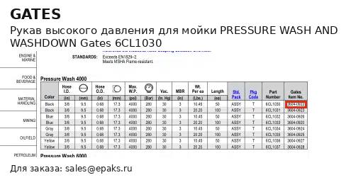 Gates 6CL1030