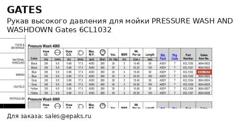 Gates 6CL1032