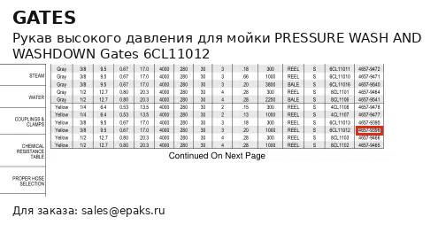 Gates 6CL11012