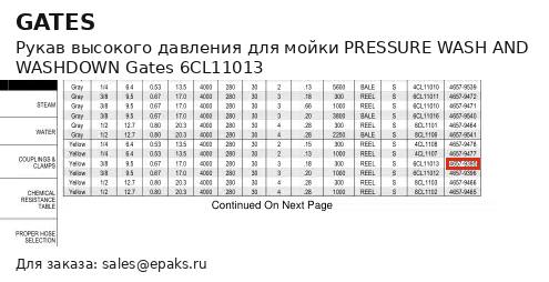 Gates 6CL11013