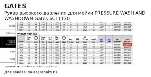 Gates 6CL1130