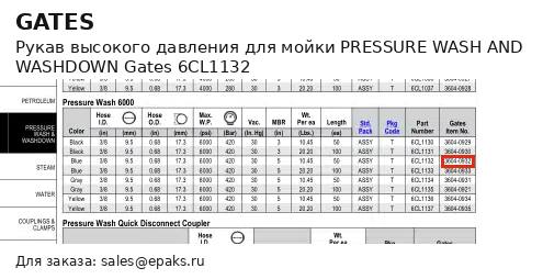 Gates 6CL1132