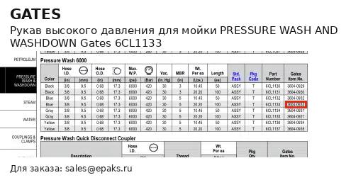 Gates 6CL1133