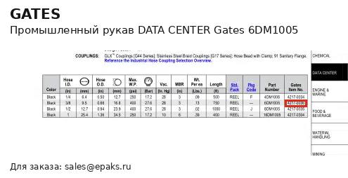 Gates 6DM1005
